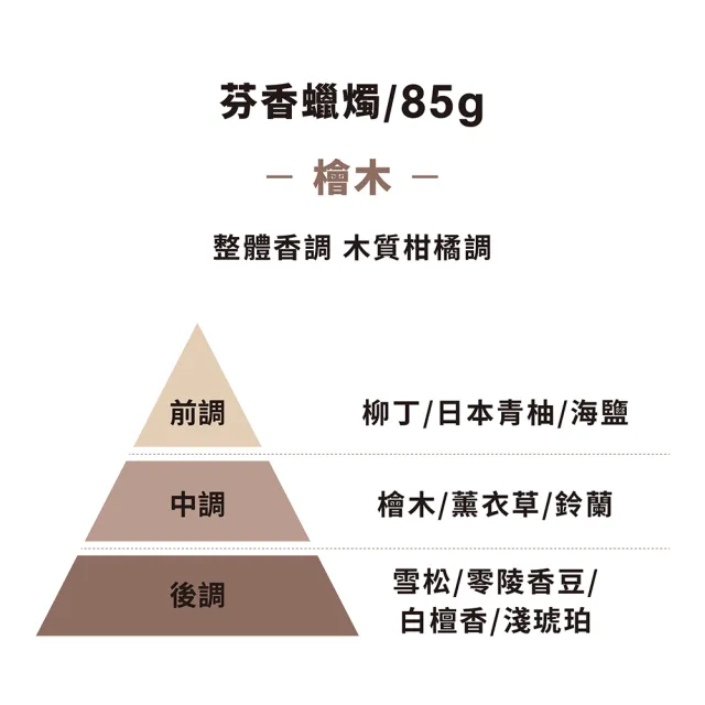 【MUJI 無印良品】芬香蠟燭.檜木香味/85g