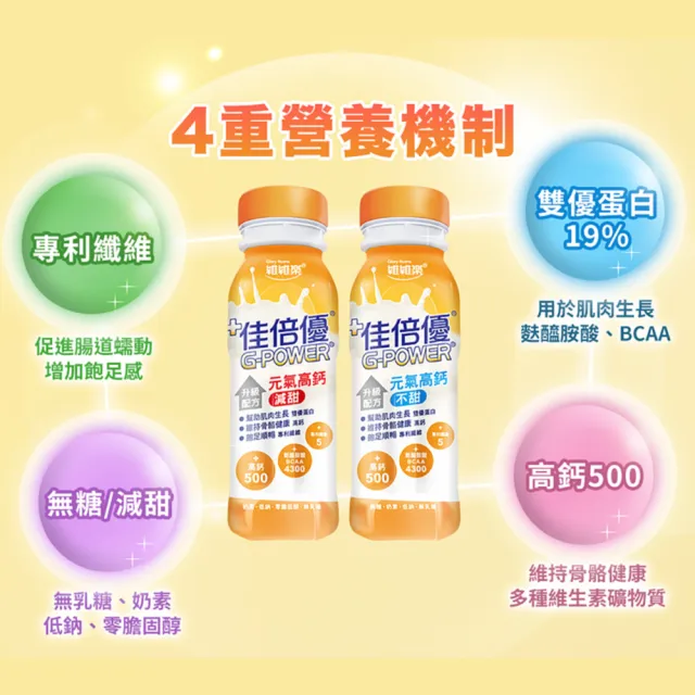 【維維樂】佳倍優 元氣高鈣即飲配方 3箱(共72瓶 奶素可食)