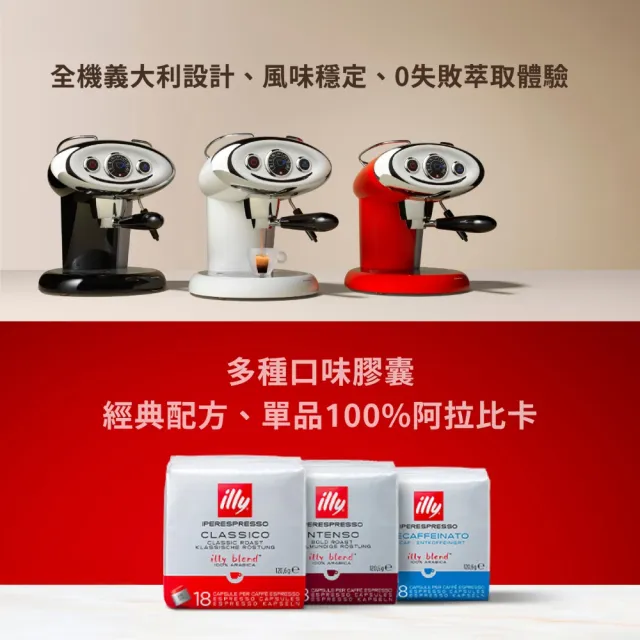 【illy】2026新機上市 X7.1膠囊咖啡機