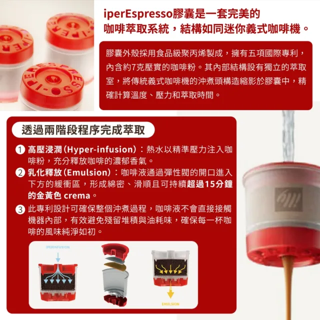 【illy】官方直營 Y3.3 膠囊咖啡機(黑色)