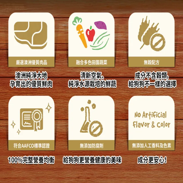 【Cesar 西莎】週期購 Cesar 西莎 自然素材餐盒 85g*28入 寵物/狗罐頭/狗食