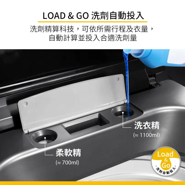 【Whirlpool 惠而浦】58H快配19公斤直驅變頻直立洗衣機(VWHD1901BG)