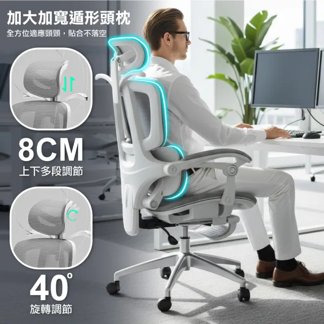 【ONE HOUSE】格拉斯人體工學聯動透氣辦公椅-X06機能升級款(含擱腳/電腦椅/辦公椅/椅子)