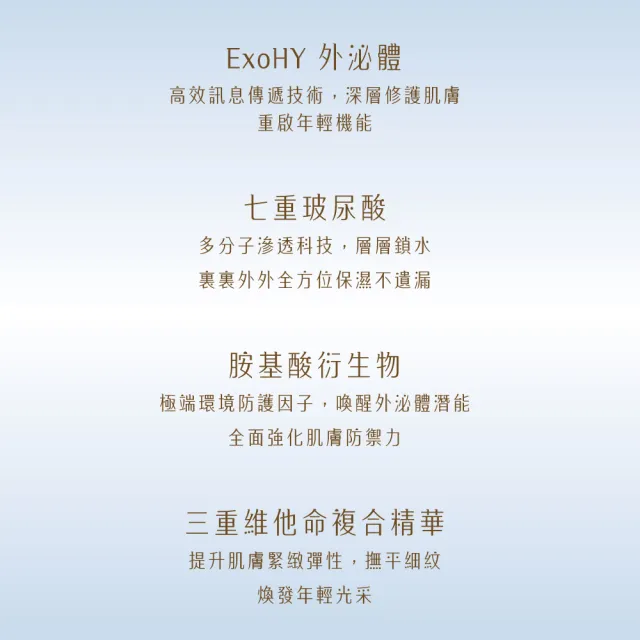 【大研生醫】外泌體保濕修護精華(30ML)活動