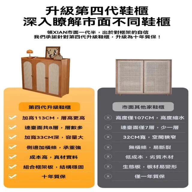 【Quality 聚家】鞋架 門口防塵鞋櫃 家用室內多層鞋子收納櫃 靠墻櫃 鞋櫃子 多功能置物櫃