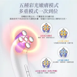 【台隆手創館】Concern康生 逆時光微電美容儀 CON-FT255