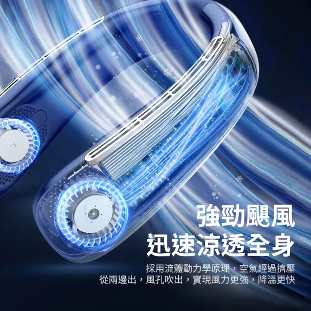 【OMG】掛脖風扇 無葉頸掛風扇 五段強風 360°環繞降溫 LED數顯電量 靜音長續航 戶外通勤隨身風扇 N50