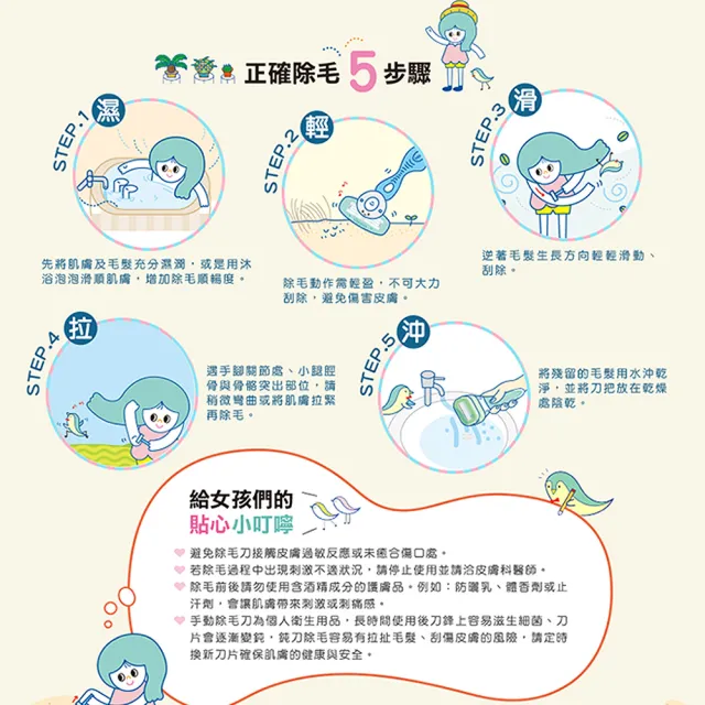 【Schick 舒適牌】舒綺仕女 除毛刀片 敏感肌(1刀把5刀片)