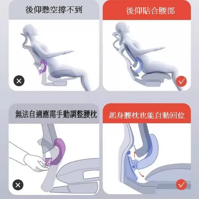 【古德斯】西昊 C100 人體工學椅-無腳踏(人體工學椅 辦公椅 電競椅 電腦椅)