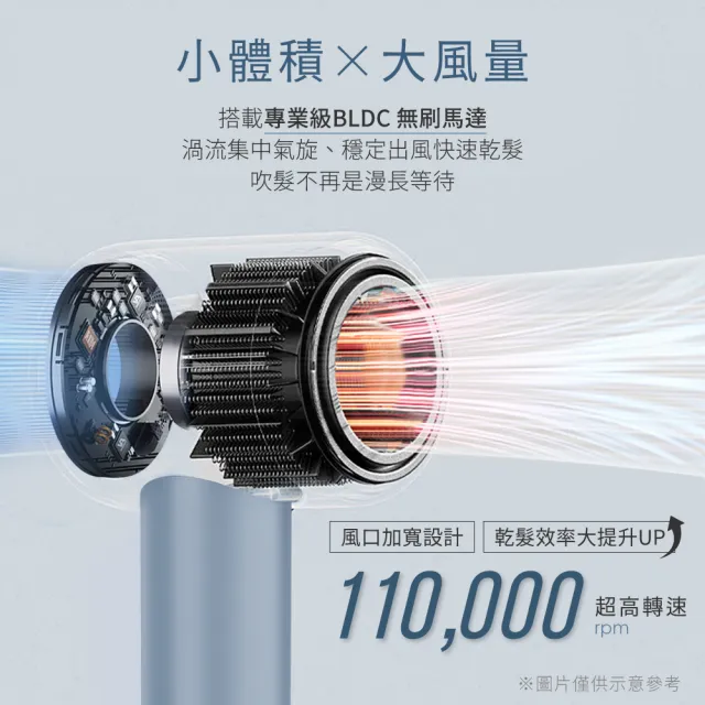 【KINYO】小颶風 智慧溫控勁速短版無刷吹風機(負離子 護髮 恆溫 大風量 速乾 KH-9630)