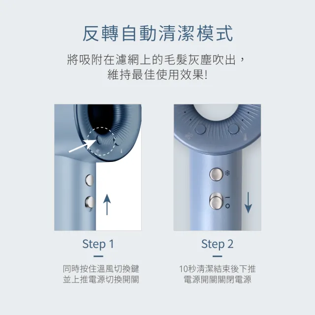 【KINYO】小颶風 智慧溫控勁速短版無刷吹風機(負離子 護髮 恆溫 大風量 速乾 KH-9630)