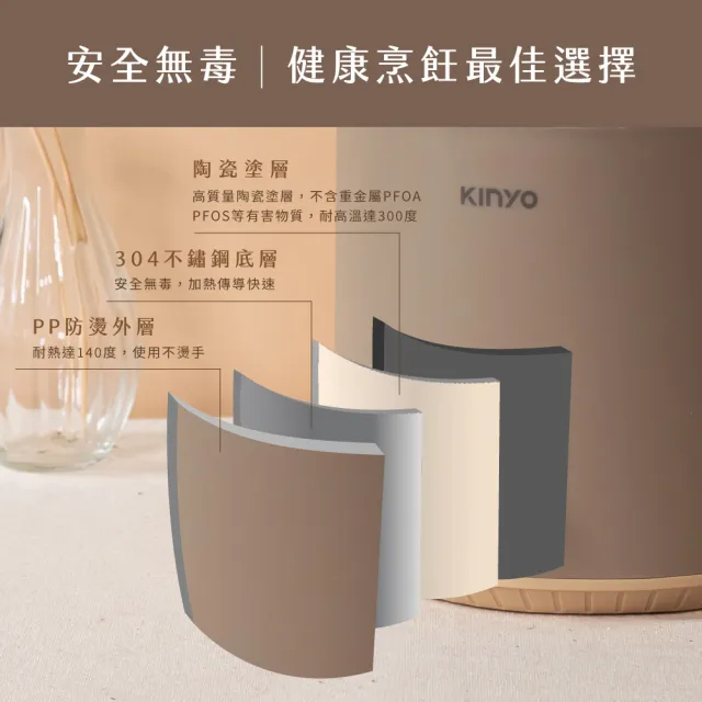 【KINYO】1.6L多功能陶瓷美食鍋 料理鍋 快煮鍋(含蒸籠 不沾塗層 FP-0775)