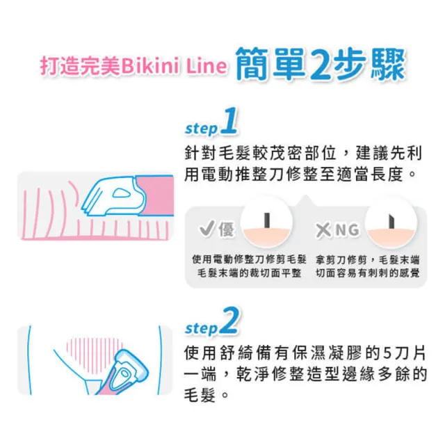 【Schick 舒適牌】舒綺美型刀 除毛刀(1刀把1刀片)