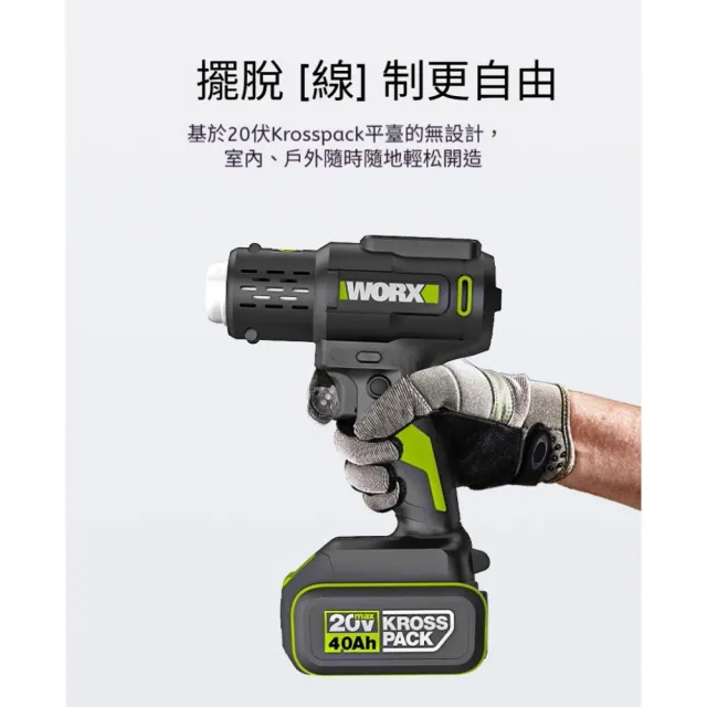 【WORX 威克士】20V鋰電熱風槍 空機 WU040.9