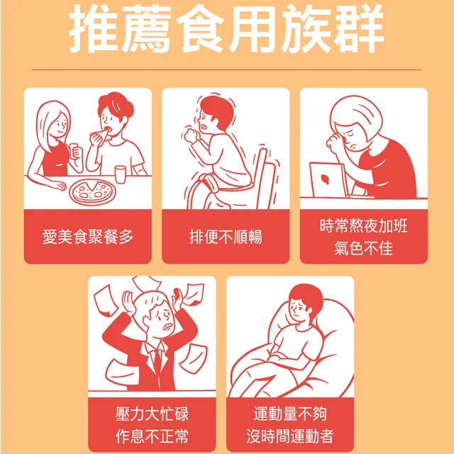 【新紅薑黃先生】100顆 日用加強版/夜用升級版 任選4瓶(日本原裝 天然紅薑黃錠 薑黃精油 兒茶素)