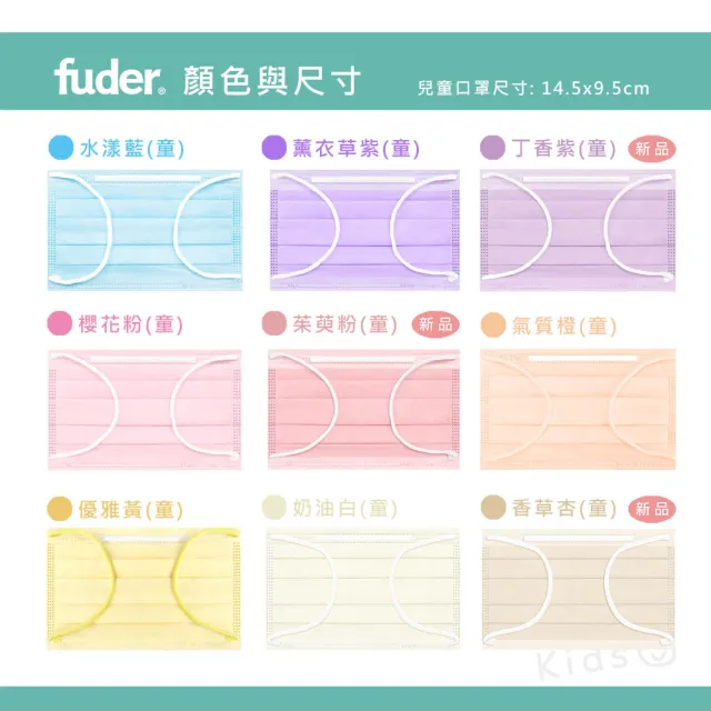 【FuDer 福德好罩】兒童平面醫療口罩5盒組30入/盒(國小學生 大童 親膚透氣 台灣製造)