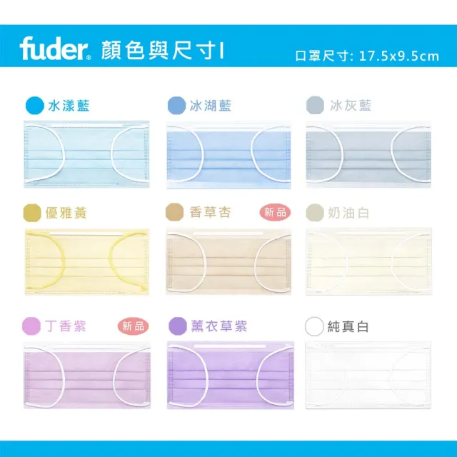 【FuDer 福德好罩】成人平面醫療口罩薄款5盒組50入/盒(小包分裝 透氣親膚 多款新色)