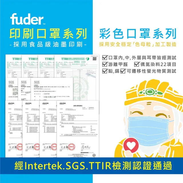 【FuDer 福德好罩】成人平面醫療口罩薄款5盒組50入/盒(小包分裝 透氣親膚 多款新色)