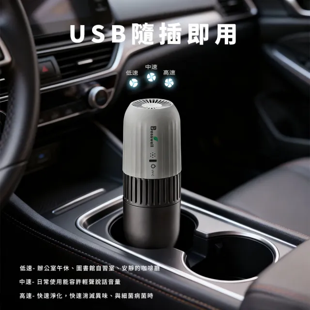 【BOSSWELL 博士韋爾】POKE AIR 隨身紫外線LED滅菌清淨機(車用/外宿/辦公室/USB充電便攜)