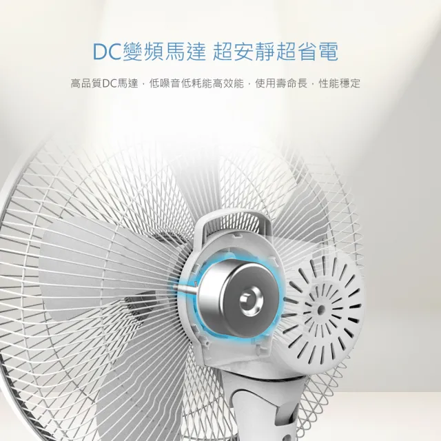 【DIKE】獨家14吋DC智能變頻直流遙控風扇(HLE140WT)