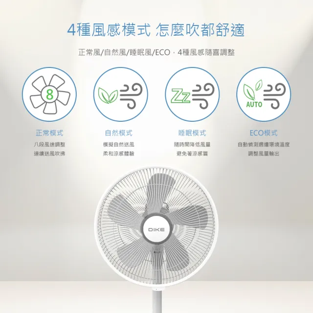 【DIKE】獨家14吋DC智能變頻直流遙控風扇(HLE140WT)