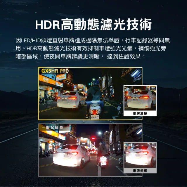 【PX 大通】SONY STARVIS 2代星光夜視1080P HDR機車行車記錄器WIFI 行車紀錄器 前後雙鏡(GX5 HR PRO)