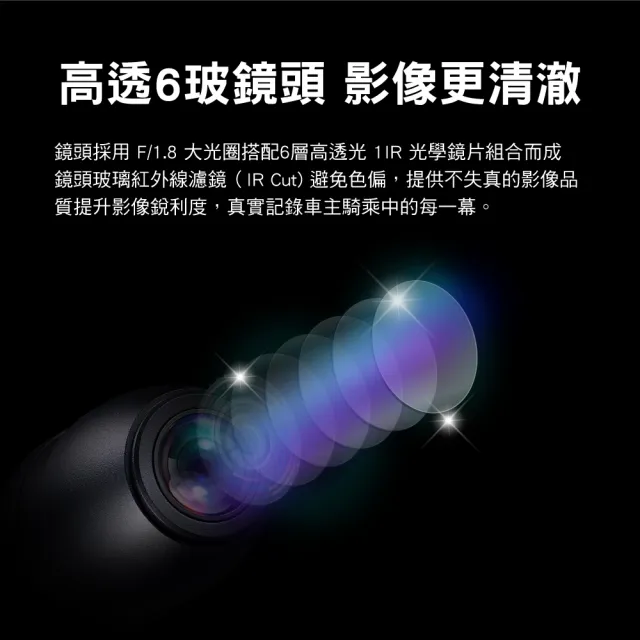 【PX 大通】SONY STARVIS 2代星光夜視1080P HDR機車行車記錄器WIFI 行車紀錄器 前後雙鏡(GX5 HR PRO)