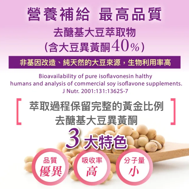 【Angel LaLa 天使娜拉】好青春大豆異黃酮x6盒(30顆/盒/色胺酸/芝麻素/穀維素/紅花苜蓿/賴雅妍)