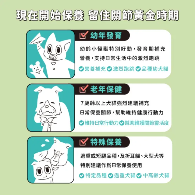 【怪獸部落】犬貓保健OK！軟骨素(犬貓適用)