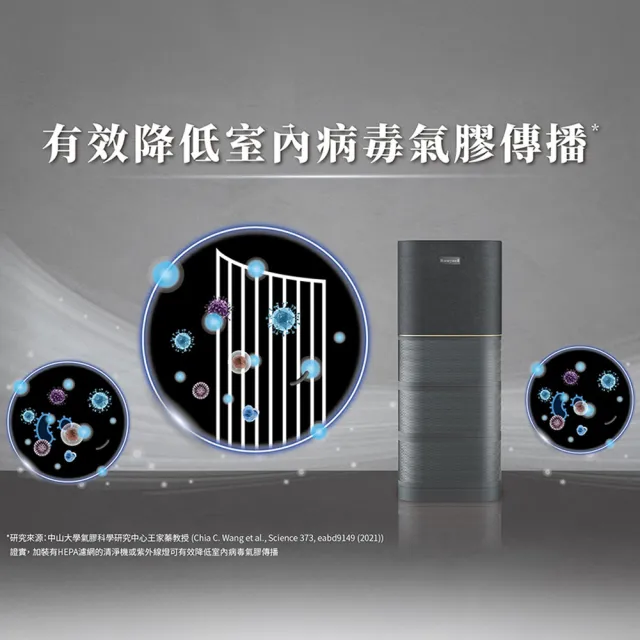 【Honeywell】(一年份濾網組)X1000 航太級UVC殺菌空氣清淨機(適用22-44坪｜太空機)