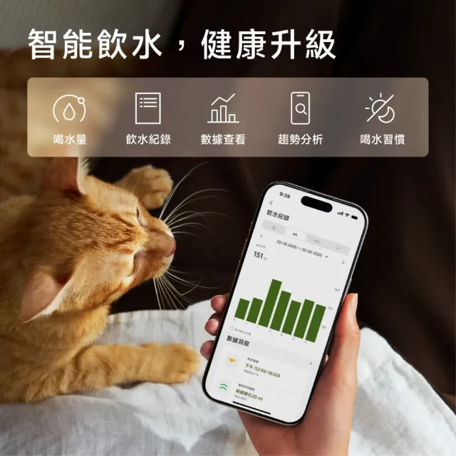 【PETLIBRO】清泉寵物飲水機 無線智能款 (3L 無線使用 雙出水模式 APP偵測飲水量 設定出水時間