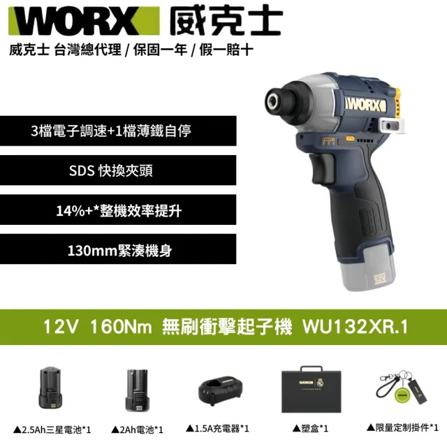 【2026】電鑽起子機推薦10款高評價電鑽起子機品牌排行 | BALIMAN情報局