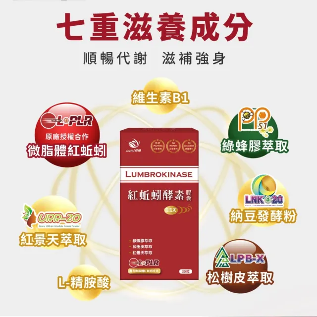 【JoyHui 佳悅】專利微脂體紅蚯蚓酵素6盒(共180粒、蚓激酶+紅景天+精胺酸)