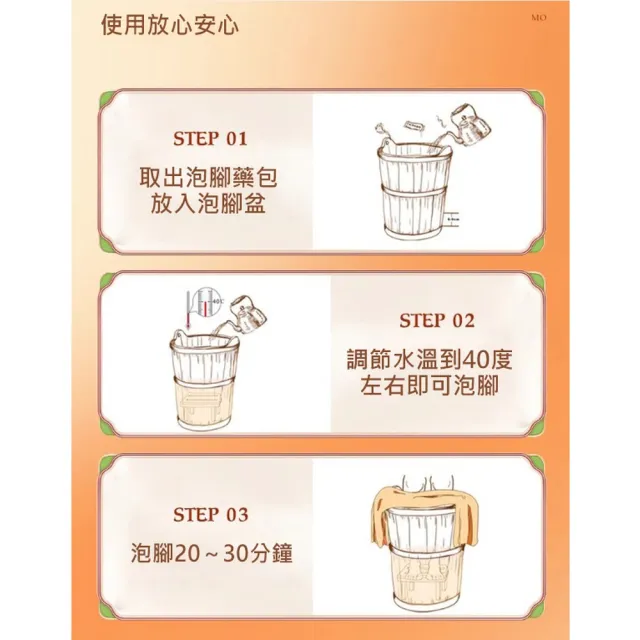 【ROYAL LIFE 皇室生活】新式溫和配方草本足浴包-1組30包(12味/艾草足浴/中藥包/排濕/助眠/泡腳包)
