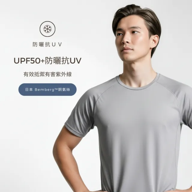 【COOCHAD 酷爵機能】CueSkin 爽涼機能衣 男短袖落肩款(涼感透氣 吸濕排汗 台灣織造)