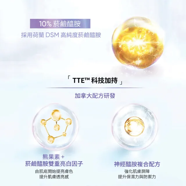 【SKINTIFIC】377亮白肌膚面霜30g