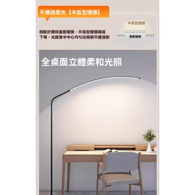 【諾必行】36W落地護眼台燈 AA級全光譜閱讀燈 鋼琴燈 立燈 床頭燈 讀書燈 小路燈 半弧形護眼燈