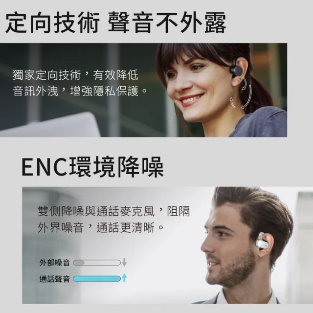 二入超值組【TOZO】OpenBuds降噪開放式AI輔助氣傳導無線藍芽耳機(chatGPT/智慧錄音/ENC通話降噪/耳掛式)