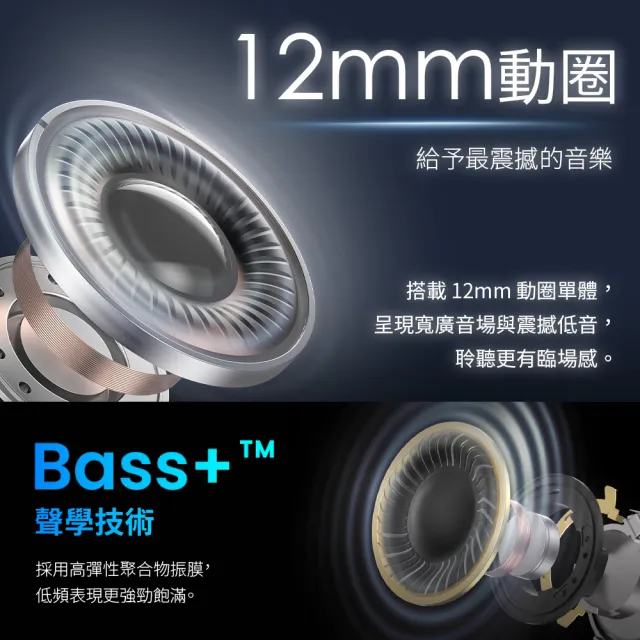雙機超值組【TOZO】OpenBuds降噪開放式氣傳導藍芽耳機+AeroSound2 ANC主動式降噪藍芽耳機