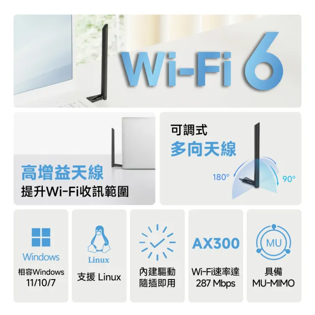 【Mercusys 水星】MA14H Wi-Fi6無線網卡 AX300 高增益 可調式天線 網路卡 USB無線網卡 隨插即用