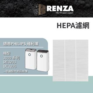 【RENZA】適用 PHILIPS 飛利浦 3000系列 DE3203 DE3306 除濕機(HEPA濾網 濾芯 濾心)
