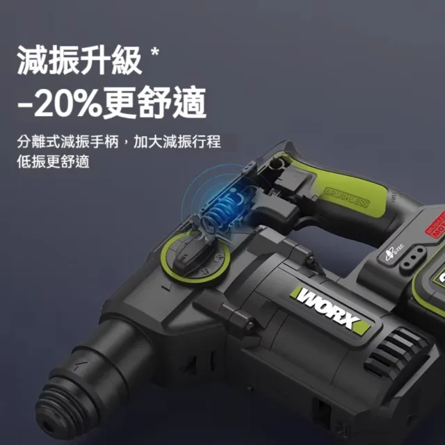 【WORX 威克士】20V 無刷電鎚 集塵式電鎚 集塵鎚鑽 (2.5焦耳)  中型鎚 三用槌鑽 鎚鑽 錘鑽 WU385.9+WA1603