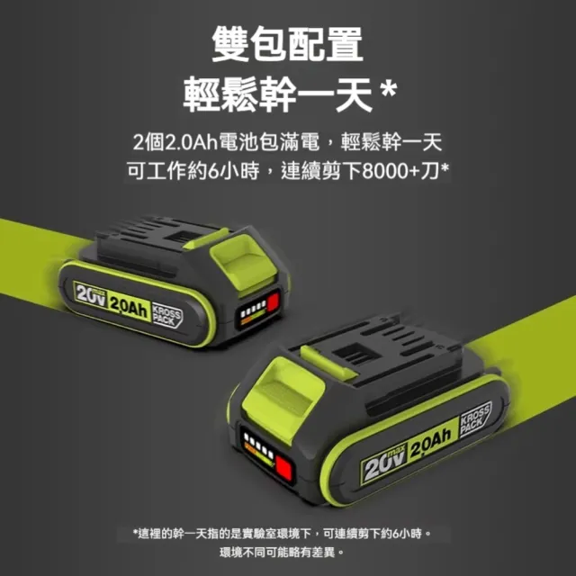 【WORX 威克士】20V鋰電修枝剪 電動剪刀 電動修枝剪 修枝剪刀 電動剪 樹枝剪 樹剪 花剪 園藝剪刀 WU571.16