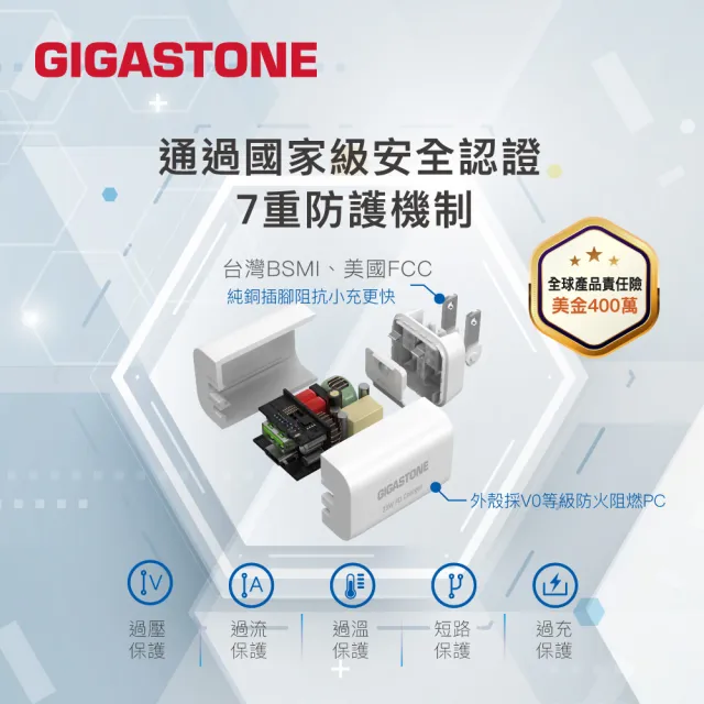 【Gigastone 立達國際】PD/QC3.0 33W急速快充充電器+C to Lightning MFi充電線(iPhone 14以下蘋果充電頭組)