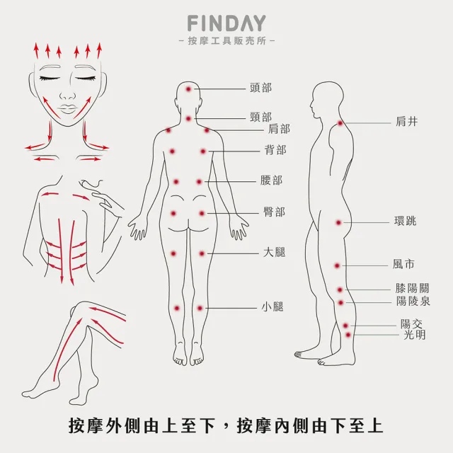 ﹝FINDAY﹞天然黑牛角-刮痧梳126｜刮痧梳 牛角梳 頭部經絡梳 牛角梳子 靜電梳 刮痧板 刮頭