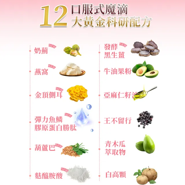 【Realwoman 美妍世家】豐挺UP特濃圓挺膠囊DX(30顆/盒)