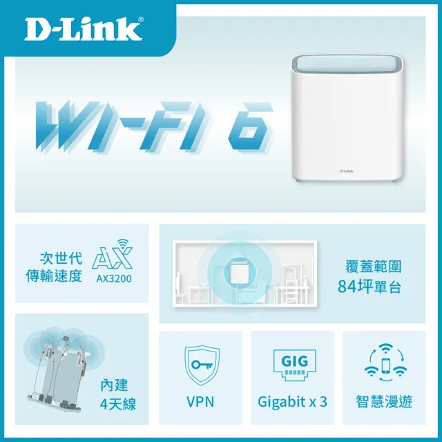 【D-Link】M32 AX3200 Mesh WiFi 6 無線網路路由器(Wi-Fi 6分享器)