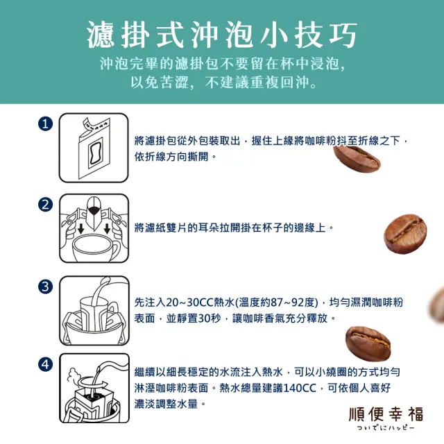 【順便幸福】隨行手沖杯-莊園經典系列5杯x1組(濾掛 掛耳 咖啡杯)