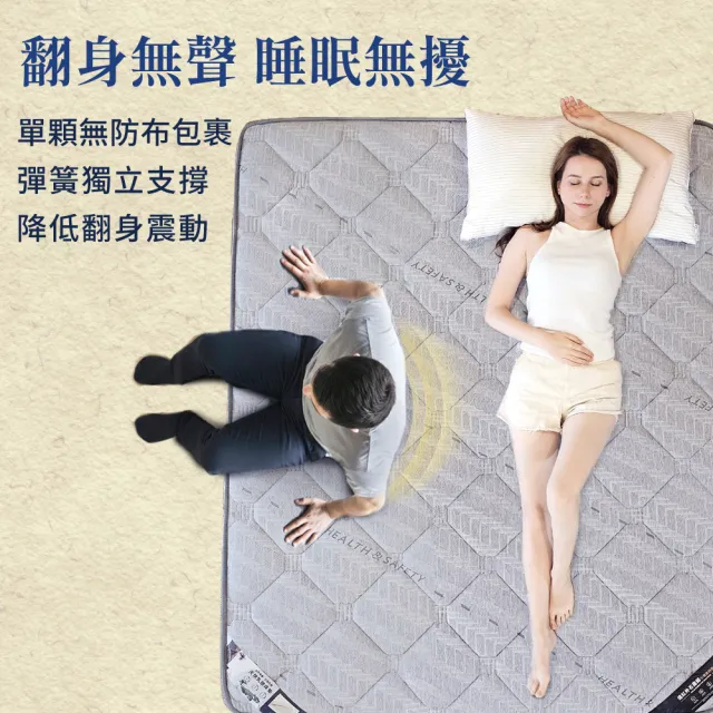 【LooCa】捲包床 雙人加大 石墨烯乳膠五段式獨立筒床墊 6x6.2尺x28cm(送保潔墊)｜父親節禮物