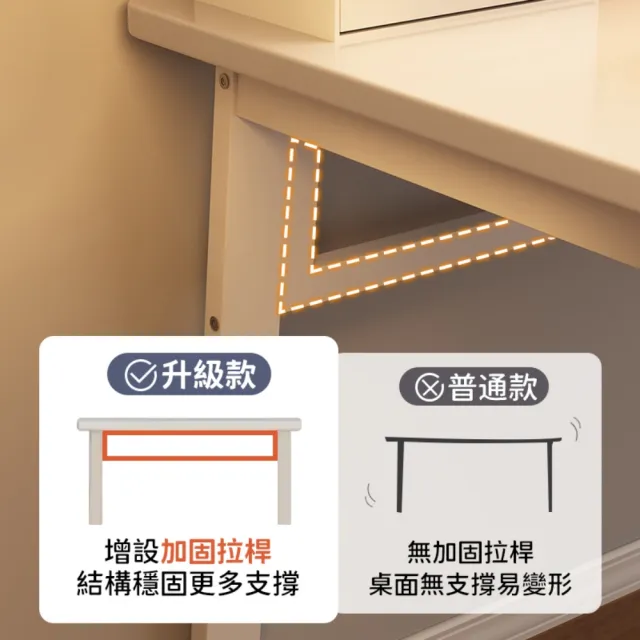 【靚白家居】設計師電腦桌 100公分 白色 木色(電競桌 電腦桌 工作桌 化妝台 書桌 餐桌)